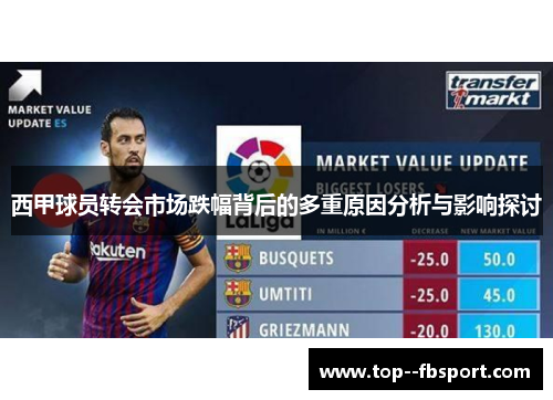 西甲球员转会市场跌幅背后的多重原因分析与影响探讨