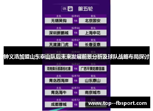 钟义浩加盟山东泰山队后未来发展前景分析及球队战略布局探讨