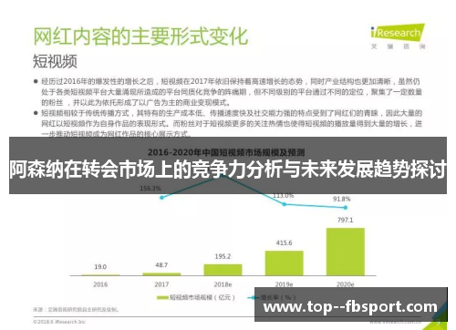 阿森纳在转会市场上的竞争力分析与未来发展趋势探讨