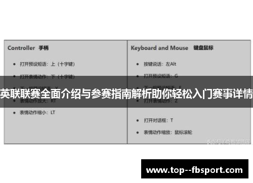 英联联赛全面介绍与参赛指南解析助你轻松入门赛事详情
