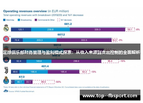 足球俱乐部财务管理与盈利模式探索：从收入来源到支出控制的全面解析