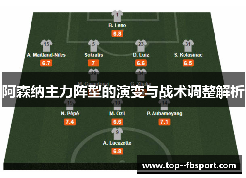 阿森纳主力阵型的演变与战术调整解析 阿森纳主力阵型的演变与战术调整解析