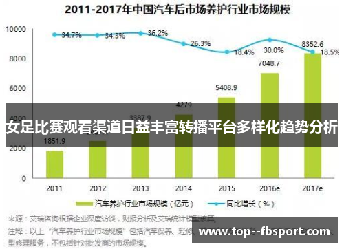 女足比赛观看渠道日益丰富转播平台多样化趋势分析 女足比赛观看渠道日益丰富转播平台多样化趋势分析
